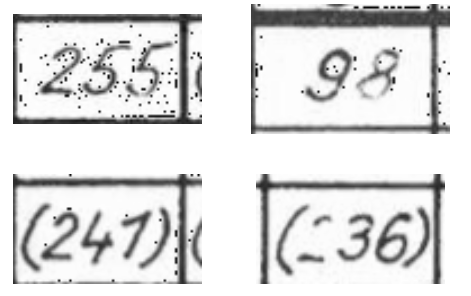 Phenology data