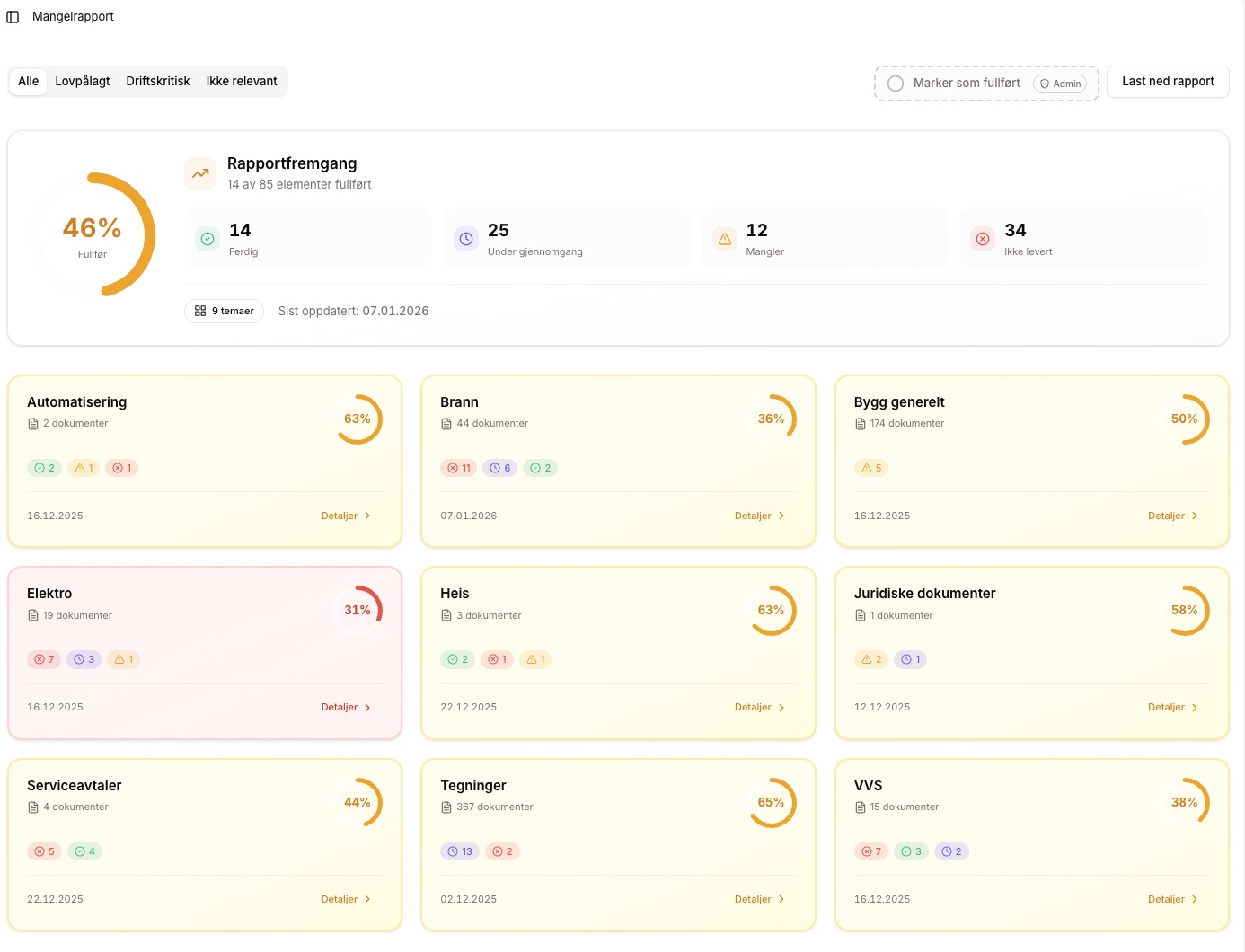 Mangelrapport som viser dokumentstatus og avvik